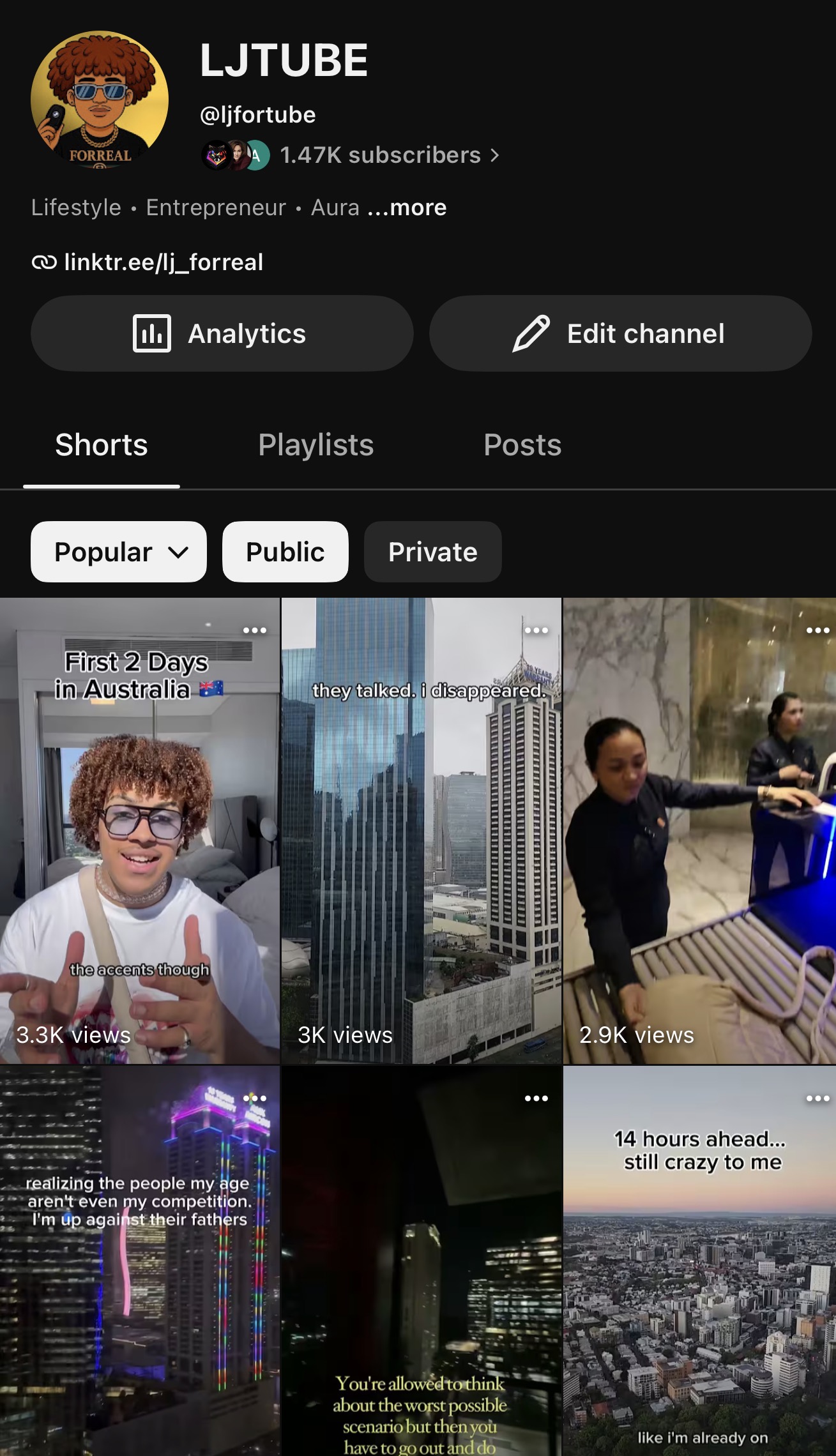YouTube after: 1.47K subscribers