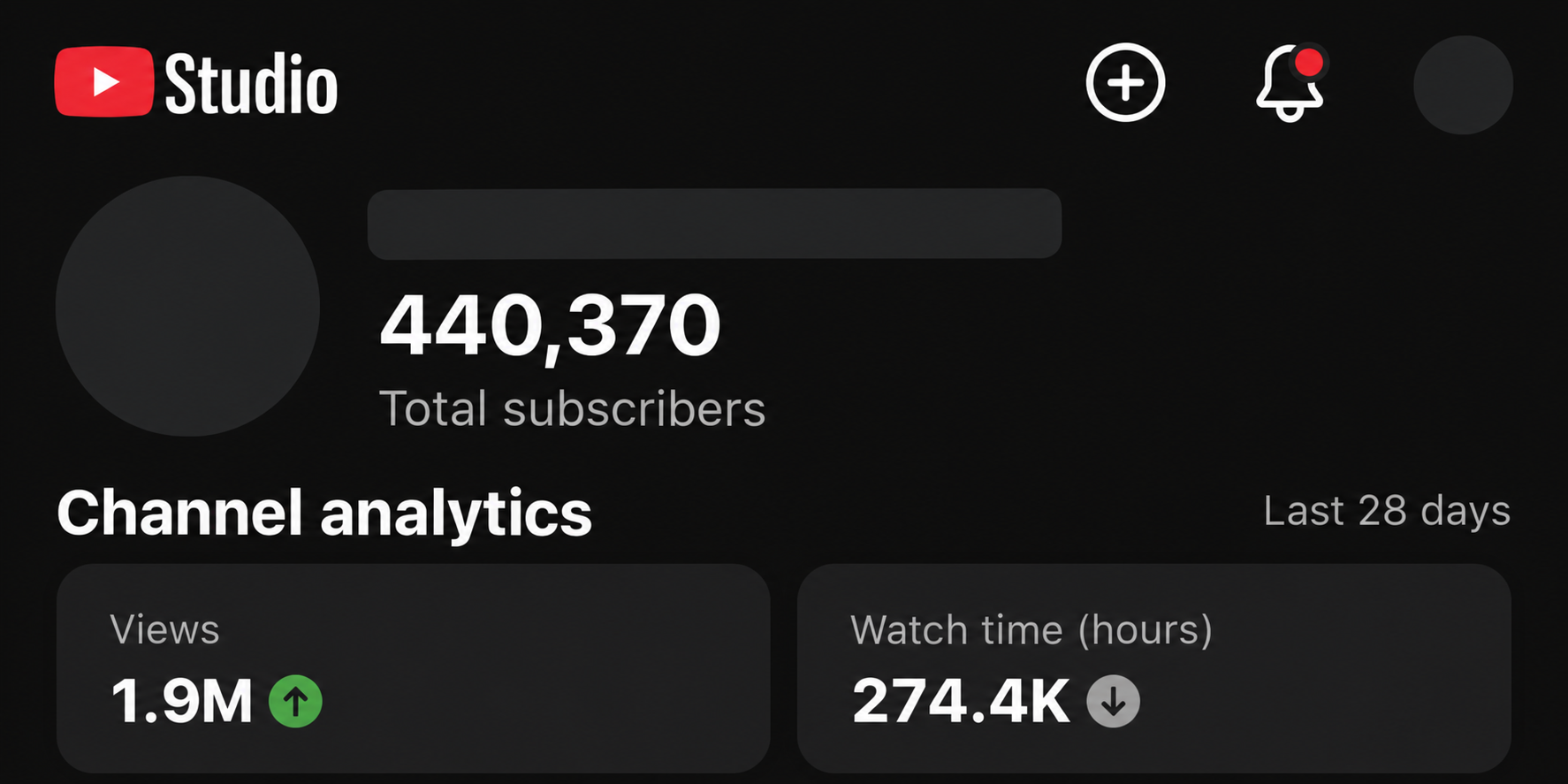 Anonymized YouTube Studio analytics showing 440,370 subscribers, 1.9 million views, and 274,400 watch hours